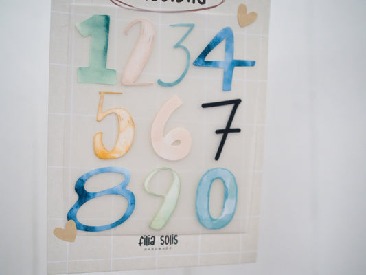 Bügelbild Zahlen blau/grün